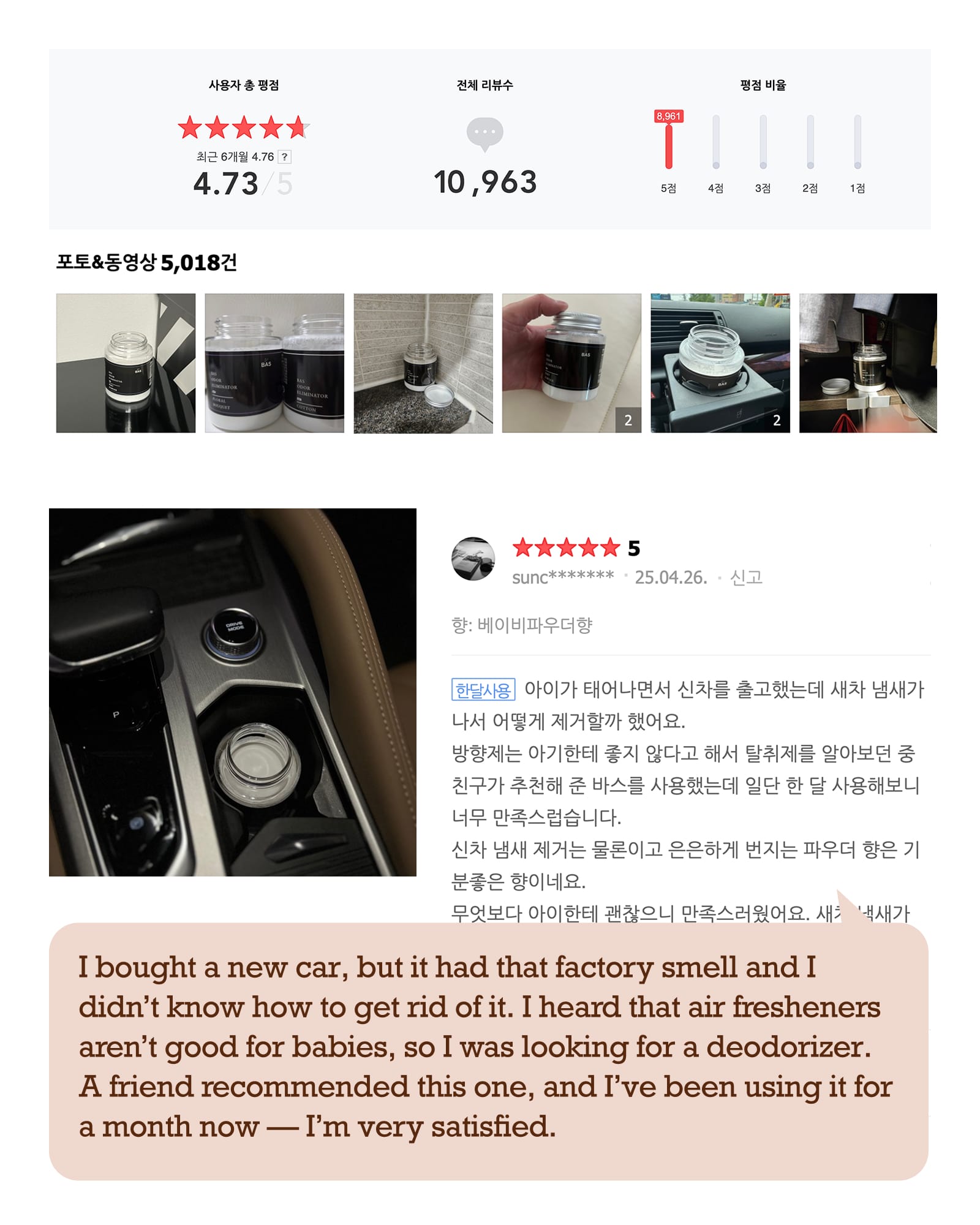 Odor Eliminator for rooms and cars 10K plus positive reviews submitted by Korean customers