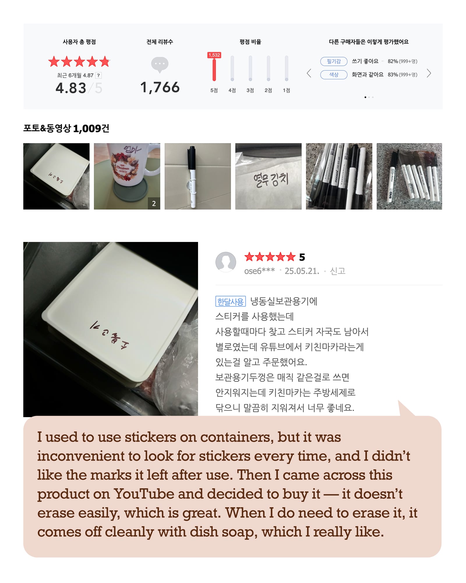Washable Kitchen Marker Pen 5 out of 5 star reviews